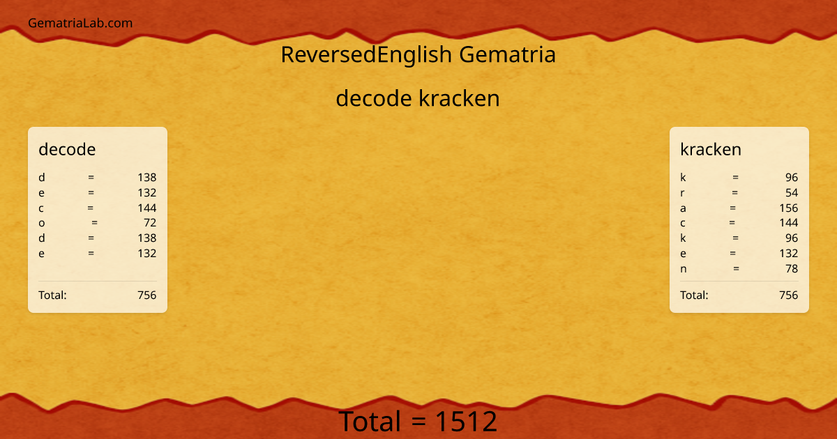 decode kracken in reversedEnglish Gematria